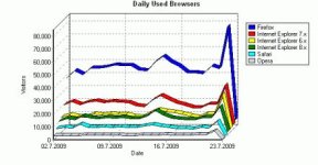 browsers-core.jpg