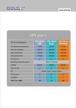 blank_ofer_DELTA_vps_last.jpg