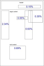 adsense-ctr.jpg