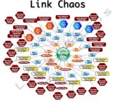link-chaos-wm2__1323565544_46.10.36.108.jpg