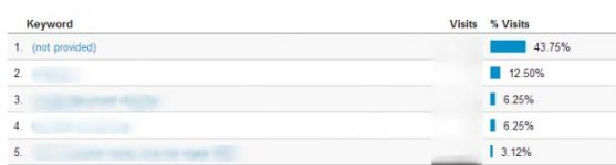 company website statistics not provided.jpg company website statistics not provided.jpg