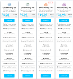 Cloud-Hosting-Plans-with-LiteSpeed-DirectAdmin-Cache-NVMe-Storage.png Cloud-Hosting-Plans-with-LiteSpeed-DirectAdmin-Cache-NVMe-Storage.png