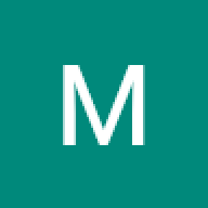 mesblog