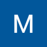 Maigani